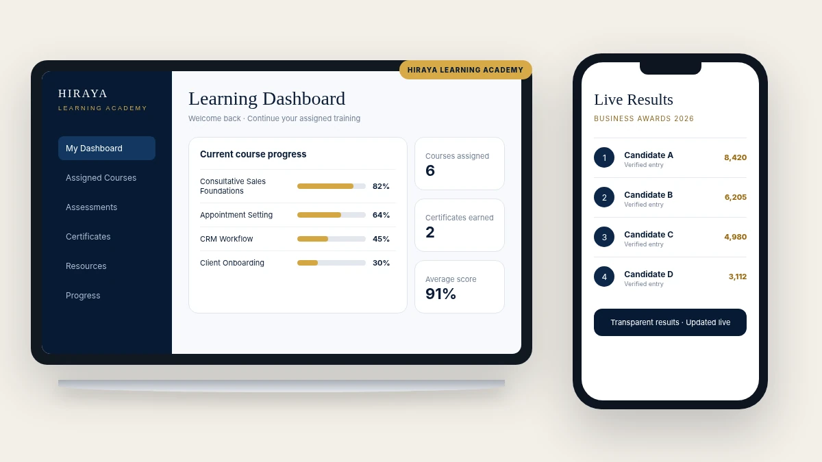 Learning & Voting Platforms project